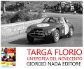 70 Alfa Romeo Giulia TZ   L.Bianchi  - J.Rolland (5)